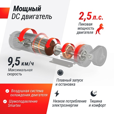 Беговая дорожка UNIX Fit R-290