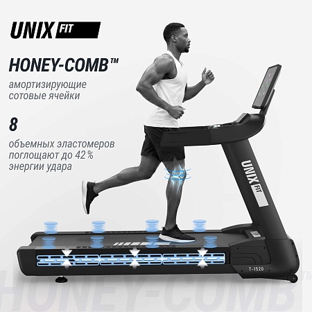 Беговая дорожка UNIX Fit T-1520 PRO (LED)