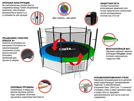 Батут UNIX line Classic 10 ft (inside) Батут UNIX line Classic 10 ft (inside)