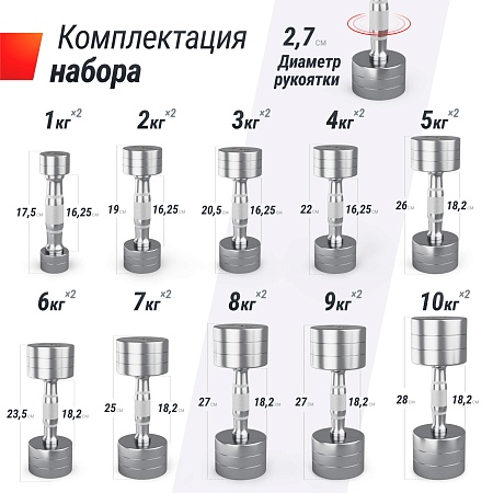 Ряд гантелей круглых UNIX Fit хромированных от 1 до 10 кг