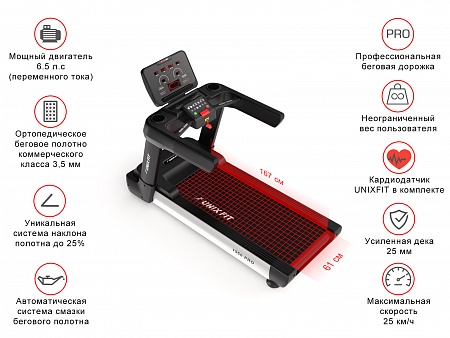 Профессиональная Беговая дорожка UNIXFIT 1550 PRO Профессиональная Беговая дорожка UNIXFIT 1550 PRO