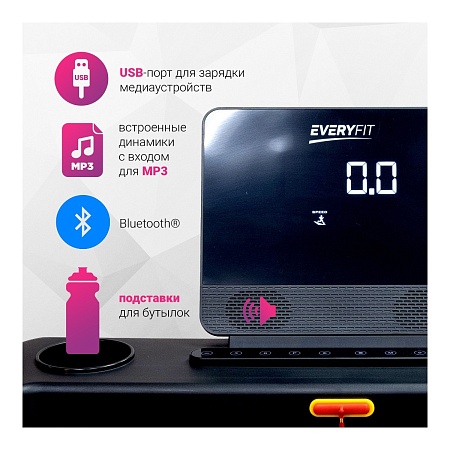Электрическая беговая дорожка Everyfit 74209