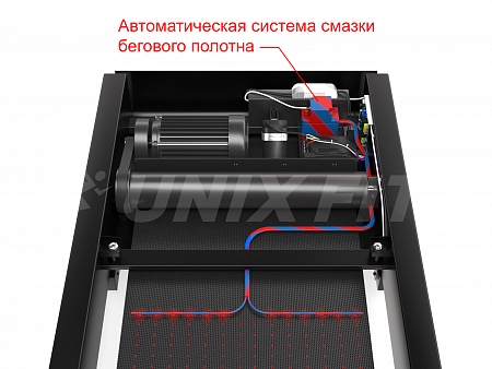 Профессиональная Беговая дорожка UNIXFIT 1550 PRO Профессиональная Беговая дорожка UNIXFIT 1550 PRO