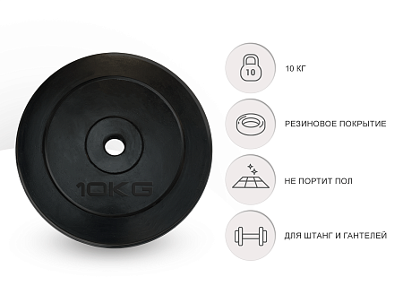 Диск обрезиненный UNIX Fit 10 кг, 25 мм Диск обрезиненный UNIX Fit 10 кг, 25 мм