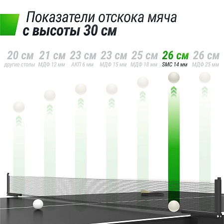 Всепогодный теннисный стол UNIX Line для улицы outdoor 14 мм SMC, серый
