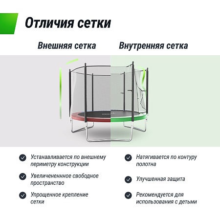 Батут UNIX Line Simple 10 ft (305 см) с внутренней защитной сеткой, цветной Батут UNIX Line Simple 10 ft (305 см) с внутренней защитной сеткой, цветной