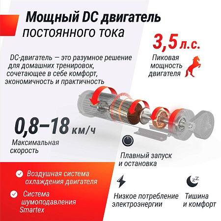 Беговая дорожка UNIX Fit Hi-tech F4 космический серый Беговая дорожка UNIX Fit Hi-tech F4 космический серый