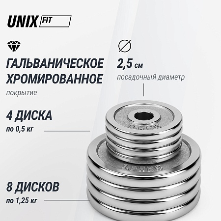 Набор гантелей UNIX Fit в кейсе 15 кг Набор гантелей UNIX Fit в кейсе 15 кг