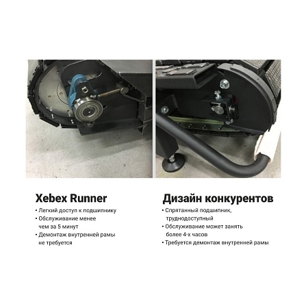 Инерционная беговая дорожка Xebex ACRT-01 Инерционная беговая дорожка Xebex ACRT-01