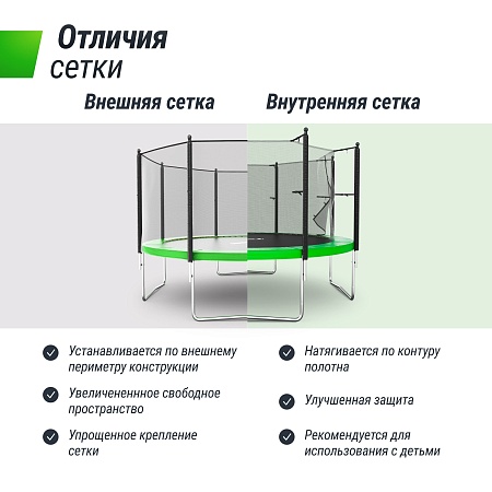 Батут UNIX Line Simple 12 ft (366 см) с внутренней защитной сеткой, зеленый Батут UNIX Line Simple 12 ft (366 см) с внутренней защитной сеткой, зеленый
