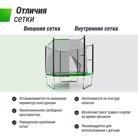 Батут UNIX Line Simple 10 ft (305 см) с внешней защитной сеткой, цветной