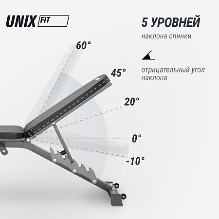 Скамья силовая универсальная UNIX Fit Bench 160 Скамья силовая универсальная UNIX Fit Bench 160