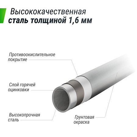 Батут UNIX Line Премиальный / Supreme Basic 16 ft (488 см) зеленый Батут UNIX Line Премиальный / Supreme Basic 16 ft (488 см) зеленый