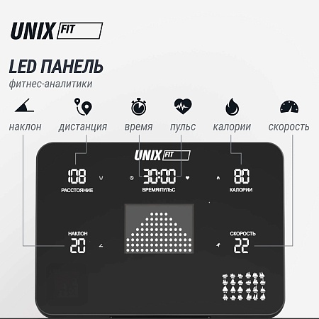 Беговая дорожка UNIX Fit MX-850 (версия 2.0) Беговая дорожка UNIX Fit MX-850 (версия 2.0)