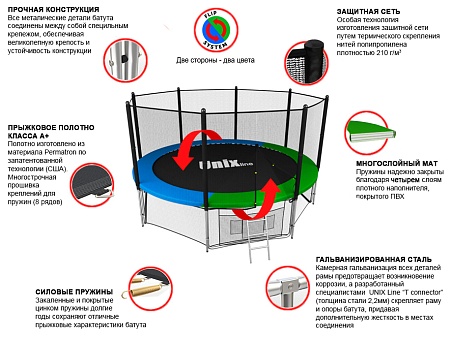 Батут UNIX line Classic 12 ft (outside) Батут UNIX line Classic 12 ft (outside)