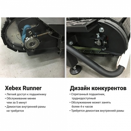 Инерционная беговая дорожка Xebex ACTT-03 Инерционная беговая дорожка Xebex ACTT-03