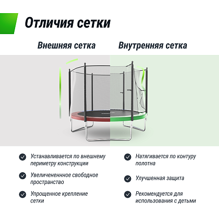 Батут UNIX Line Simple 8 ft (244 см) с внешней защитной сеткой, зеленый