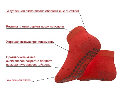 Носки противоскользящие UNIX Line для батута (36-38 RU / 22-24 см) Носки противоскользящие UNIX Line для батута (36-38 RU / 22-24 см)