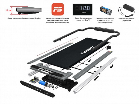 Беговая дорожка UNIXFIT R-300C Беговая дорожка UNIXFIT R-300C