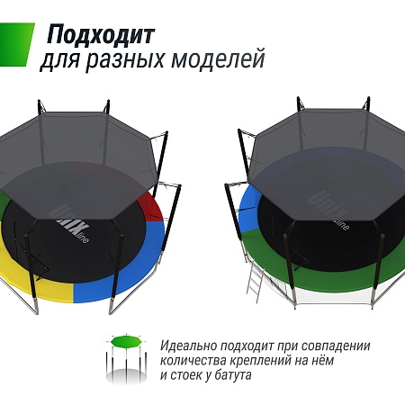 Солнцезащитный тент UNIX Line 8 ft (244 см) Солнцезащитный тент UNIX Line 8 ft (244 см)