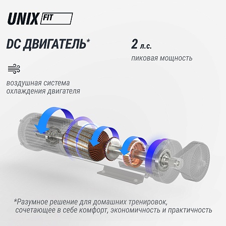 Беговая дорожка UNIX Fit Hi-tech S1 черный