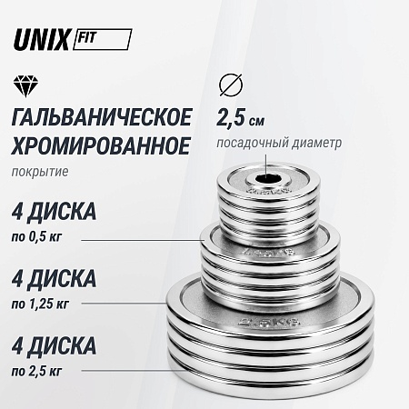 Набор гантелей UNIX Fit в кейсе 20 кг Набор гантелей UNIX Fit в кейсе 20 кг