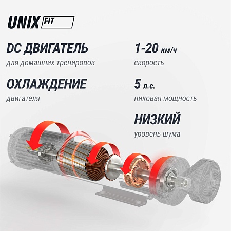 Беговая дорожка UNIX Fit MX-990X Беговая дорожка UNIX Fit MX-990X
