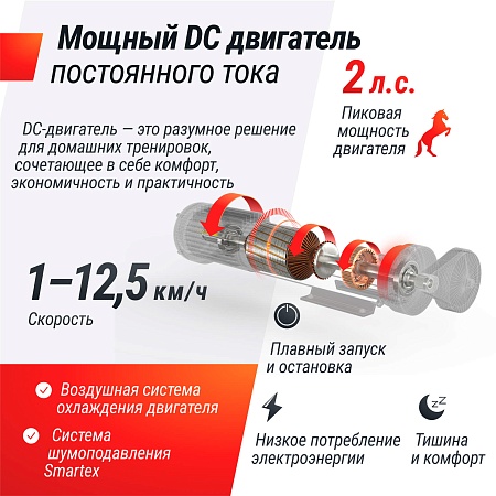 Беговая дорожка UNIX Fit R-230 Плюс / Plus Беговая дорожка UNIX Fit R-230 Плюс / Plus