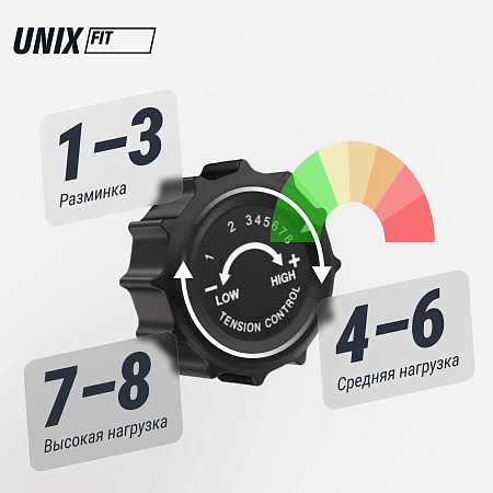 Эллиптический тренажер UNIX Fit SL-300 Эллиптический тренажер UNIX Fit SL-300