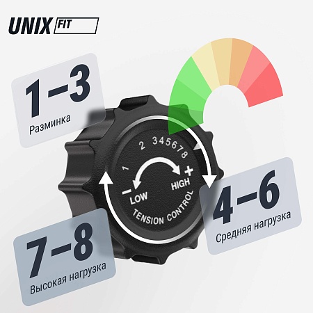 Эллиптический тренажер UNIX Fit SL-340 Эллиптический тренажер UNIX Fit SL-340