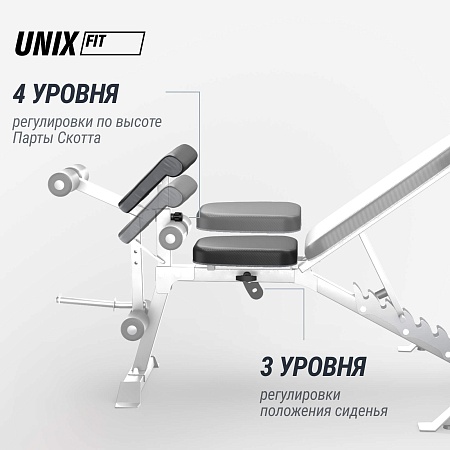 Скамья силовая со стойками UNIX Fit Bench 130DD