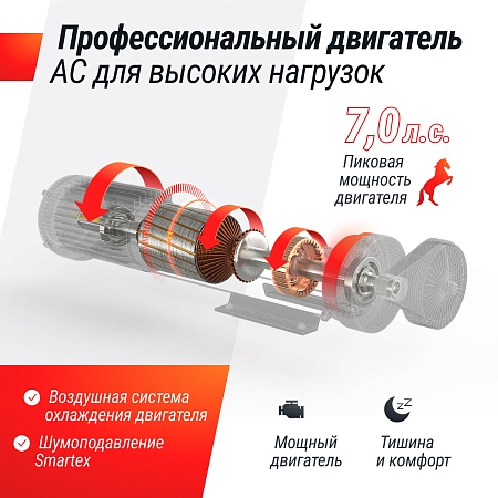 Беговая дорожка UNIX Fit T-1350 PRO (LED)