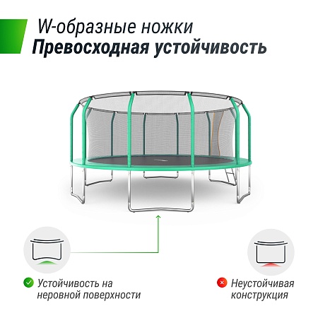 Батут UNIX Line Премиальный / Supreme Basic 16 ft (488 см) зеленый Батут UNIX Line Премиальный / Supreme Basic 16 ft (488 см) зеленый