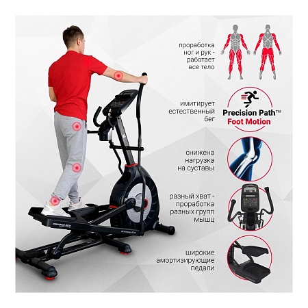 Эллиптический тренажер Schwinn 430i (100532)