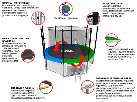 Батут UNIX line Classic 8 ft (inside) Батут UNIX line Classic 8 ft (inside)