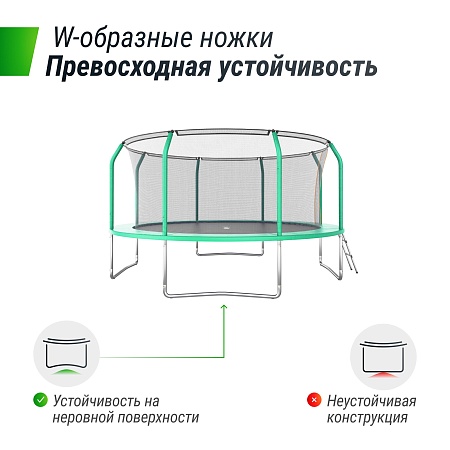 Батут UNIX Line Премиальный / Supreme Basic 14 ft (427 см) зеленый Батут UNIX Line Премиальный / Supreme Basic 14 ft (427 см) зеленый