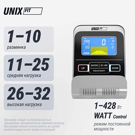 Эллиптический тренажер UNIX Fit SL 350Е Эллиптический тренажер UNIX Fit SL 350Е